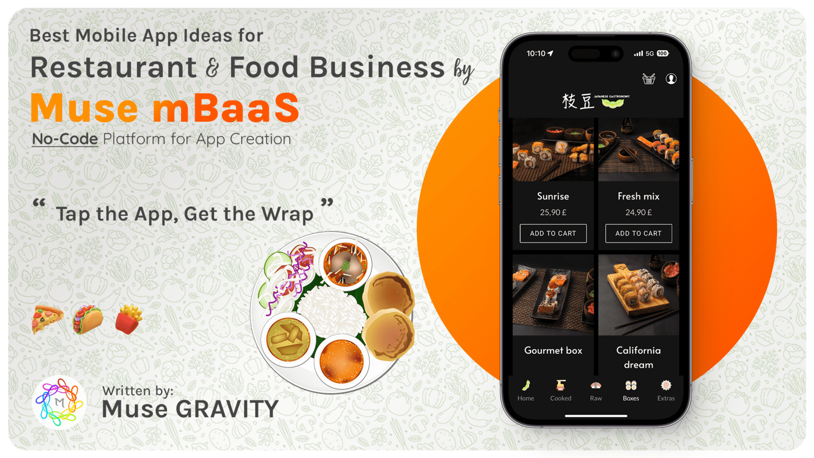 Serving Up Success: Mobile App Ideas for Restaurant and Food Businesses