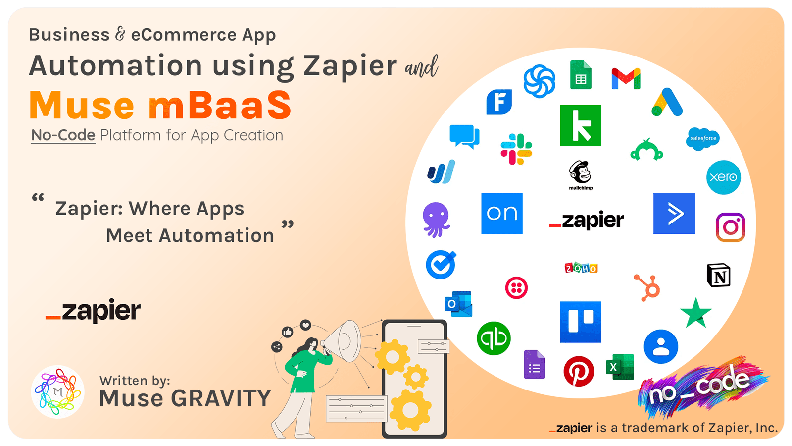 An illustration show casing the seamless integration of Zapier with various web applications, symbolizing its role in automating and simplifying digital workflows