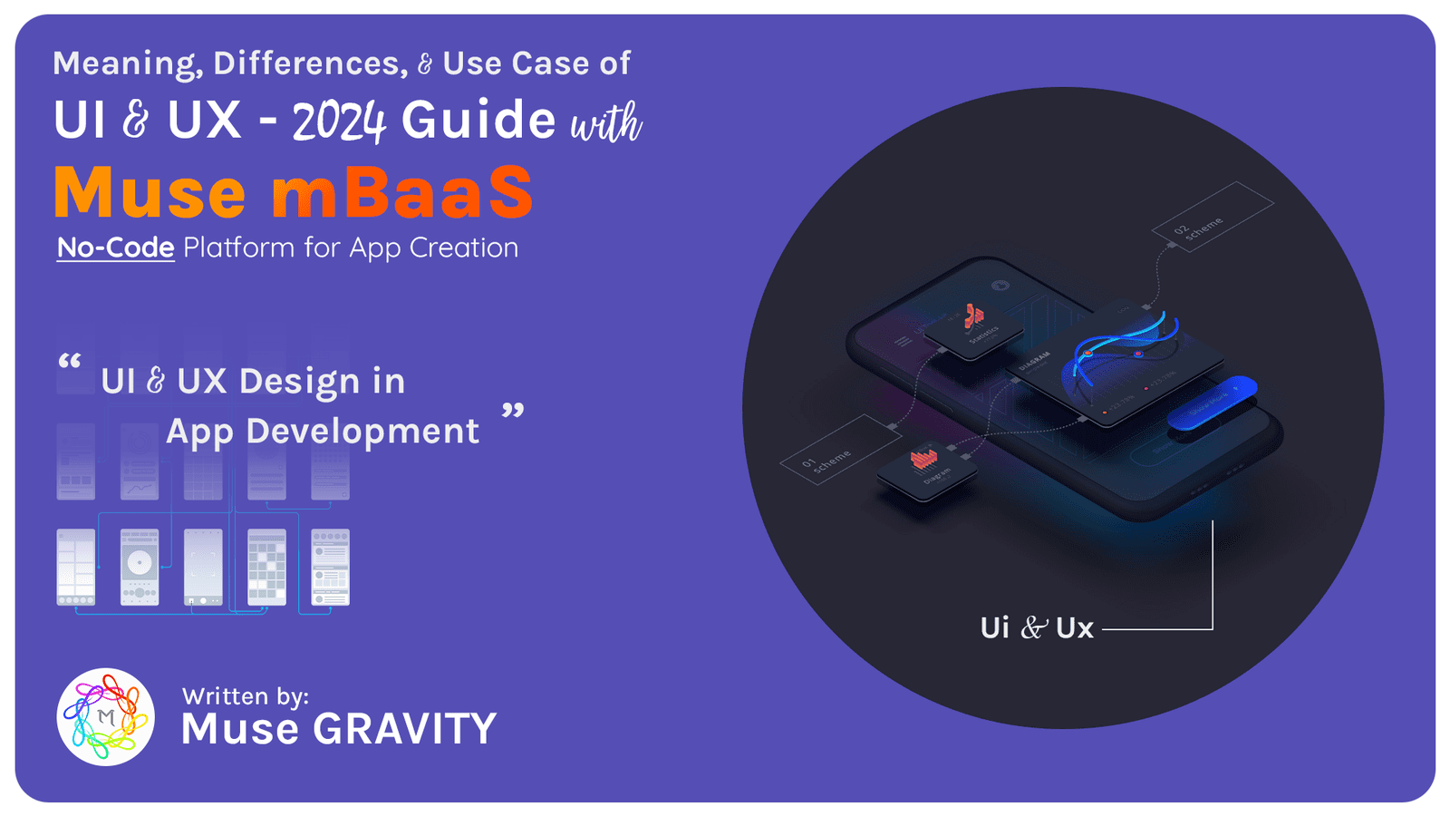 UI & UX Design in App Development