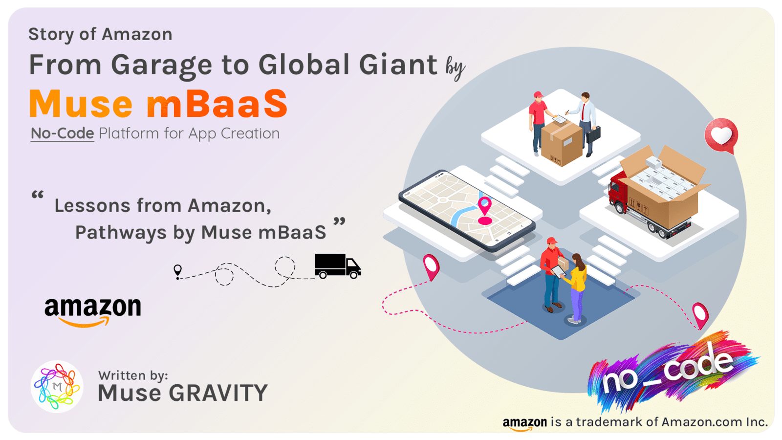 Story of Amazon from Garage to Global Giant